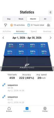 Fastpong Screenshot 2 of 5