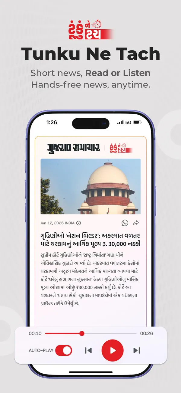 Screenshot #2 pour Gujarat Samachar Gujarati News
