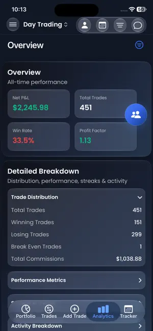Tradelizer screenshot 4