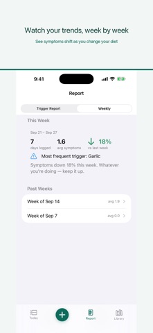 TriggerMap: IBS FODMAP Tracker Screenshot 6 of 8