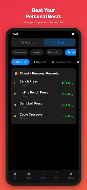 Logift - Workout Tracker screenshot 2
