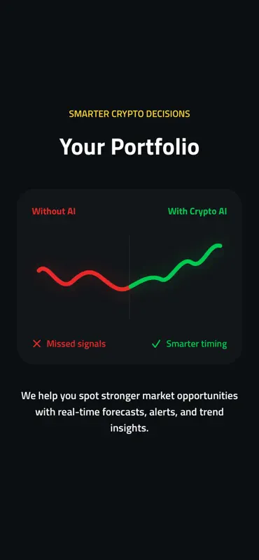 Crypto Price Predictions screenshot 5 of 10