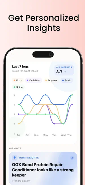 Curlify: Hair Product Scanner screenshot 4