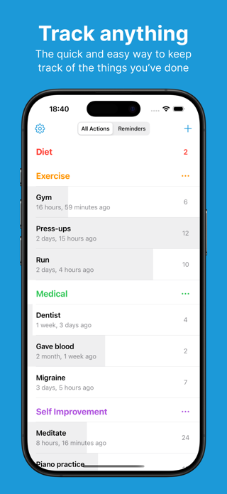Logsit Screenshot 1 of 5
