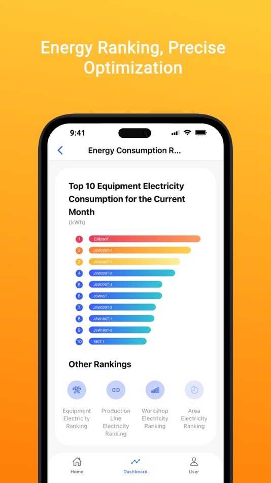 #6. Low Carbon GO (iOS) Podle: Shanghai Orange Box Digital Technology Co.,Ltd