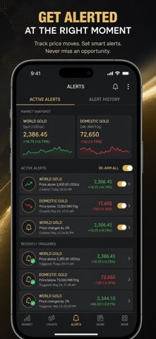 Gold Price: Spot Rate Alert iPhone screenshot