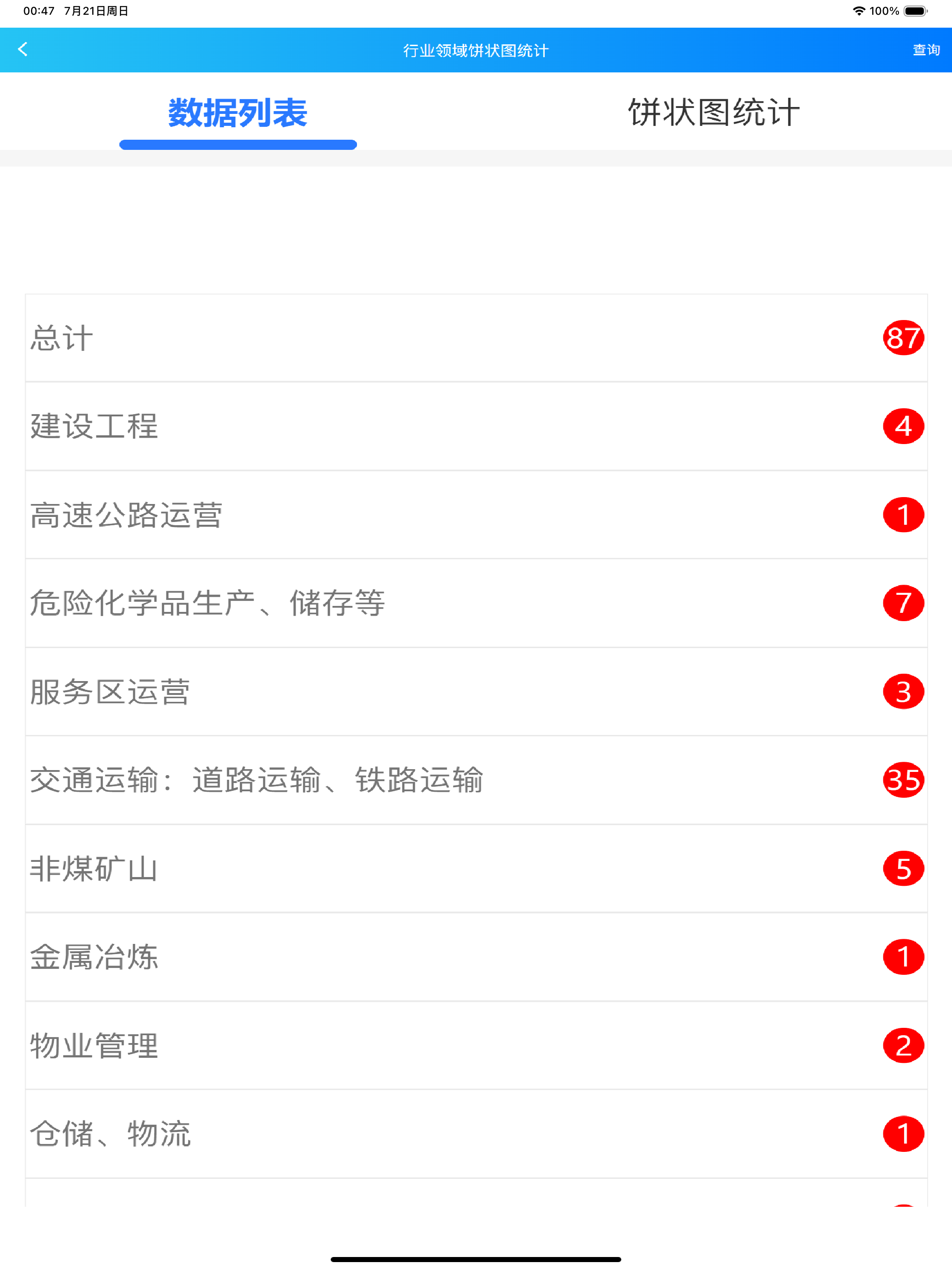 高速安全管理 screenshot 5