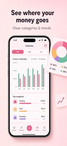 Budget & Expense: Spendo iPhone screenshot