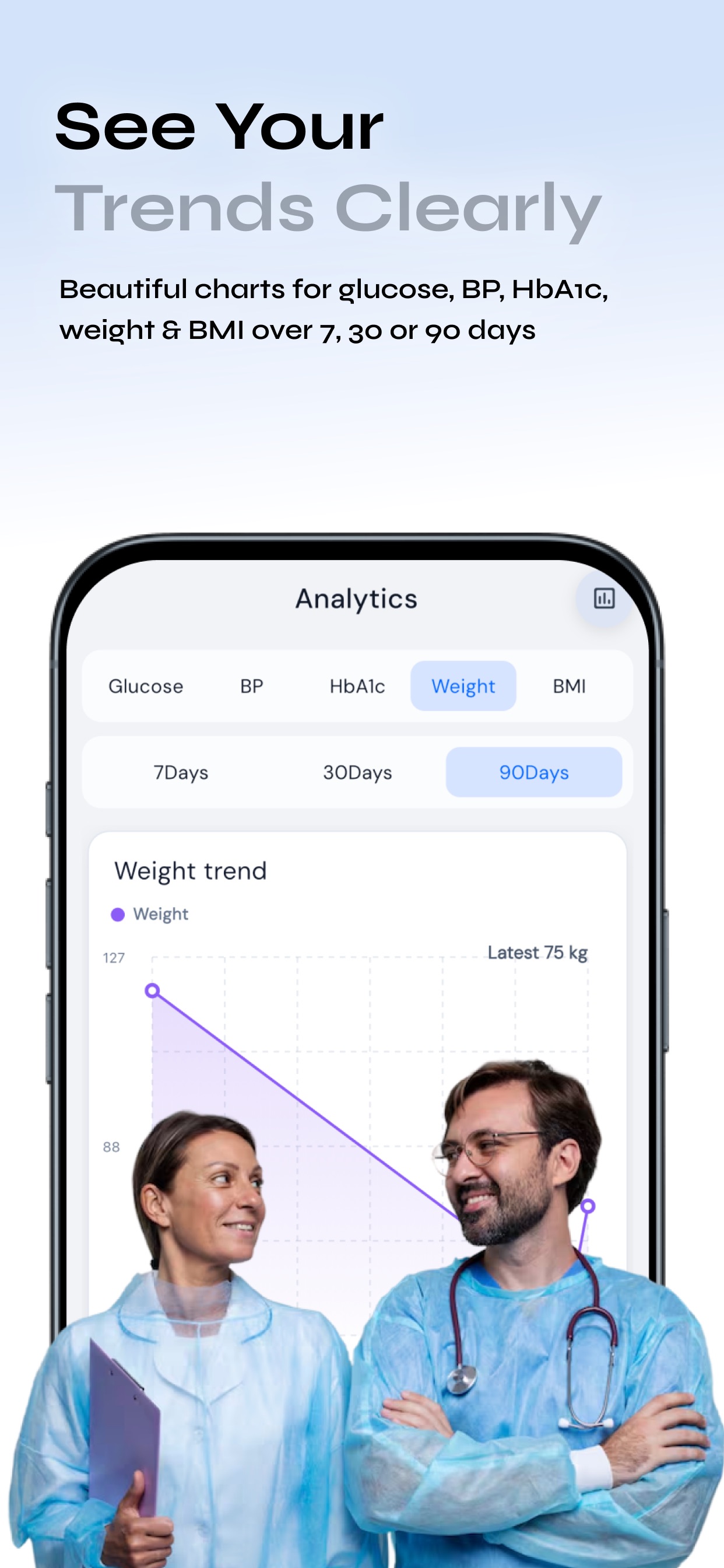 Screenshot 4 of AI Diabetic App: Glucose & BP