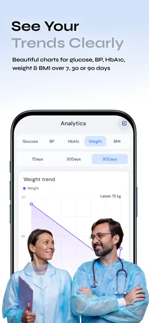 AI Diabetic App: Glucose & BP screenshot 4