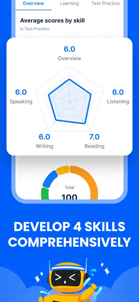 Prep-Smart learning& test prep - L'app fornisce un monitoraggio dettagliato dei progressi, visualizzato tramite il grafico a ragno che mostra i punteggi medi per abilità (es. Speaking 6.0, Reading 7.0), e un indicatore di punteggio totale per una valutazione olistica.