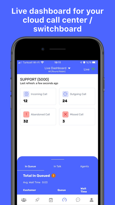 Infoset Screenshot