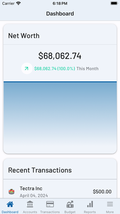Capstone: Financial Tracker Screenshot
