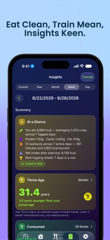 Thrivify: AI Health Tracker Screenshot 3 of 8