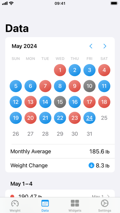 MyWeight² Screenshot