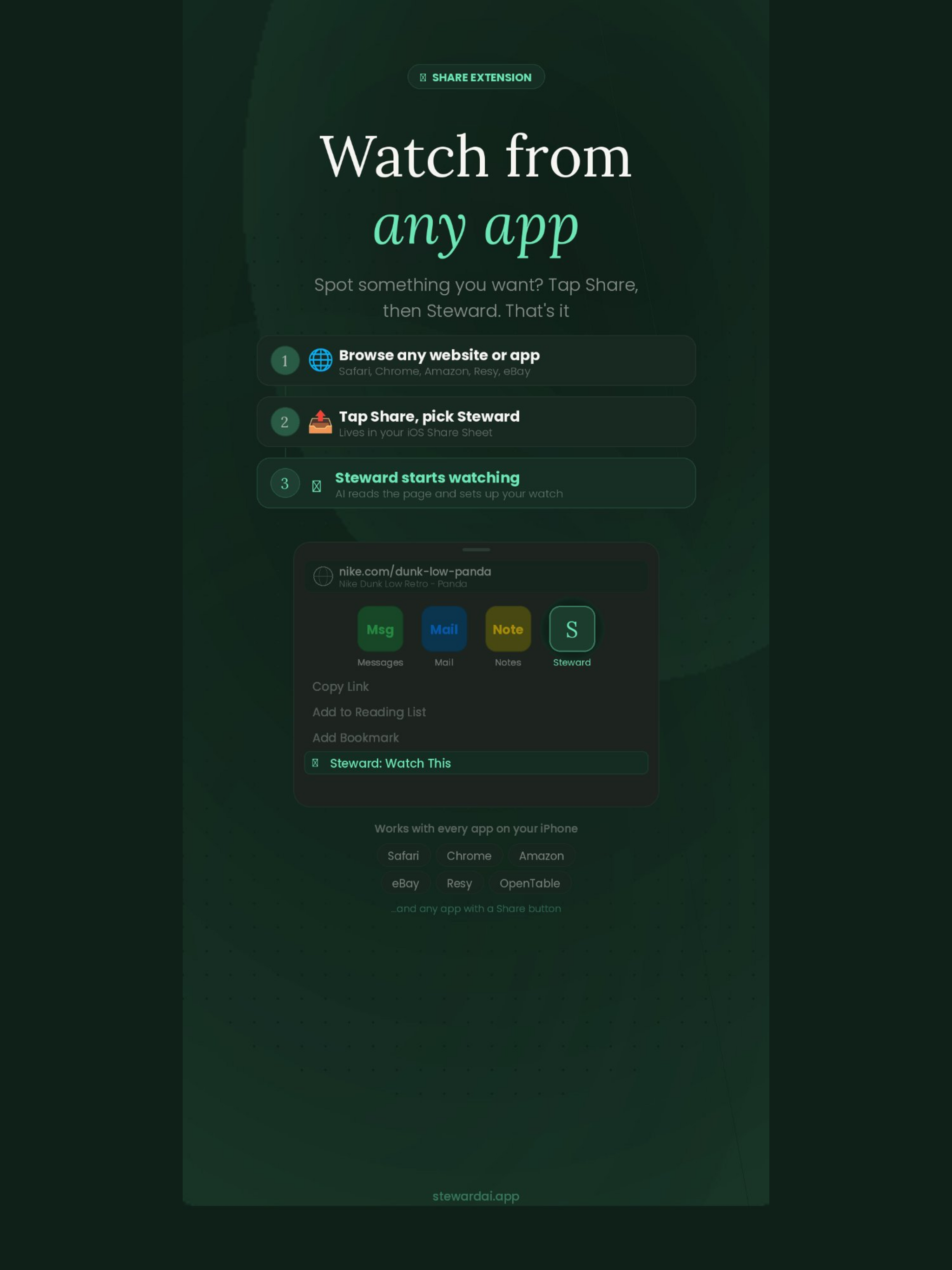 Steward: AI Concierge Tracker