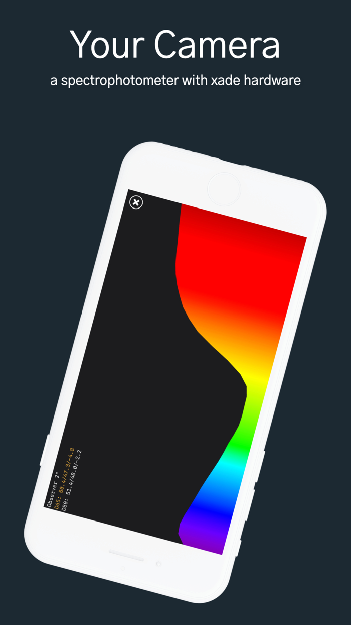 xade finder  Colorimeter