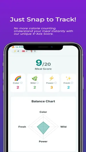 PixMeal - AI Food Tracker screenshot 3