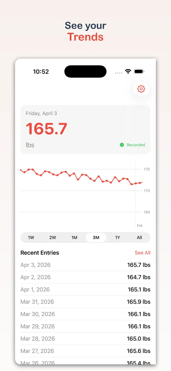 Screenshot #2 pour Watch Weight: Daily Tracker