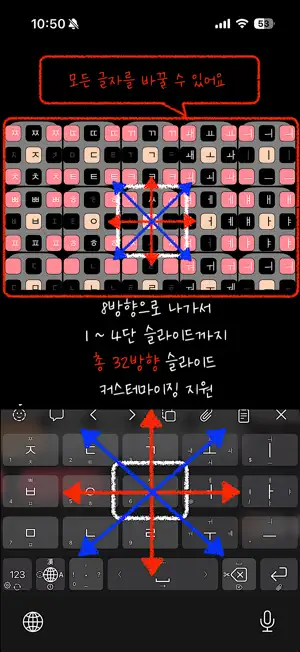 쿠키키보드 screenshot 1
