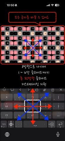 쿠키키보드 screenshot