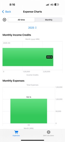 Pro Expense Tracker Screenshot 8 of 9