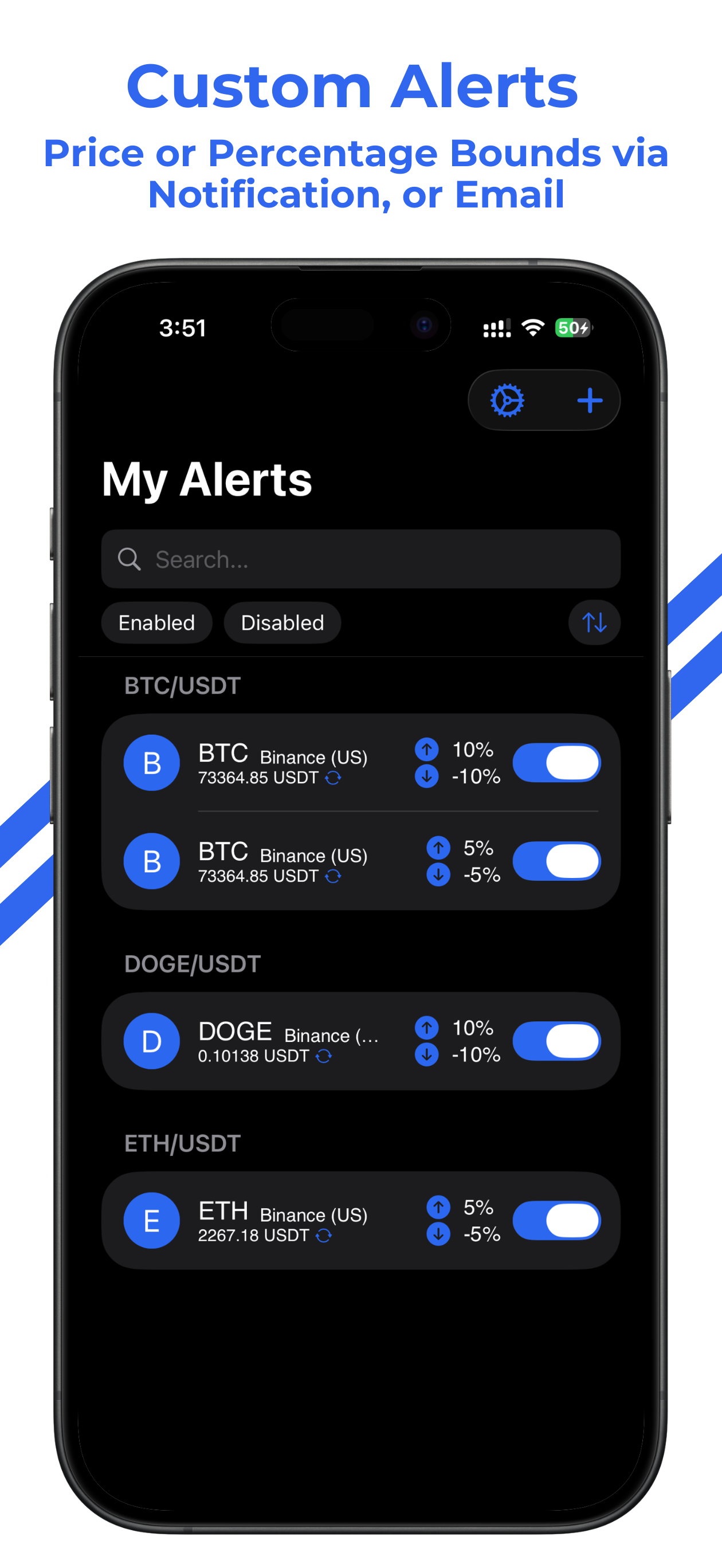 Crypto Price Alerts & Widgets