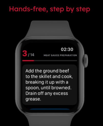 CheffEye: AI Recipe & Pantry
