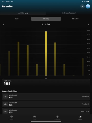 BlueFit Health Club iPad screenshot