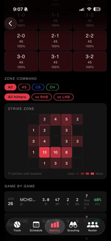 Pitch Track Pro Screenshot 1 of 4