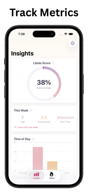 Tingly: Couples Libido Tracker screenshot 2