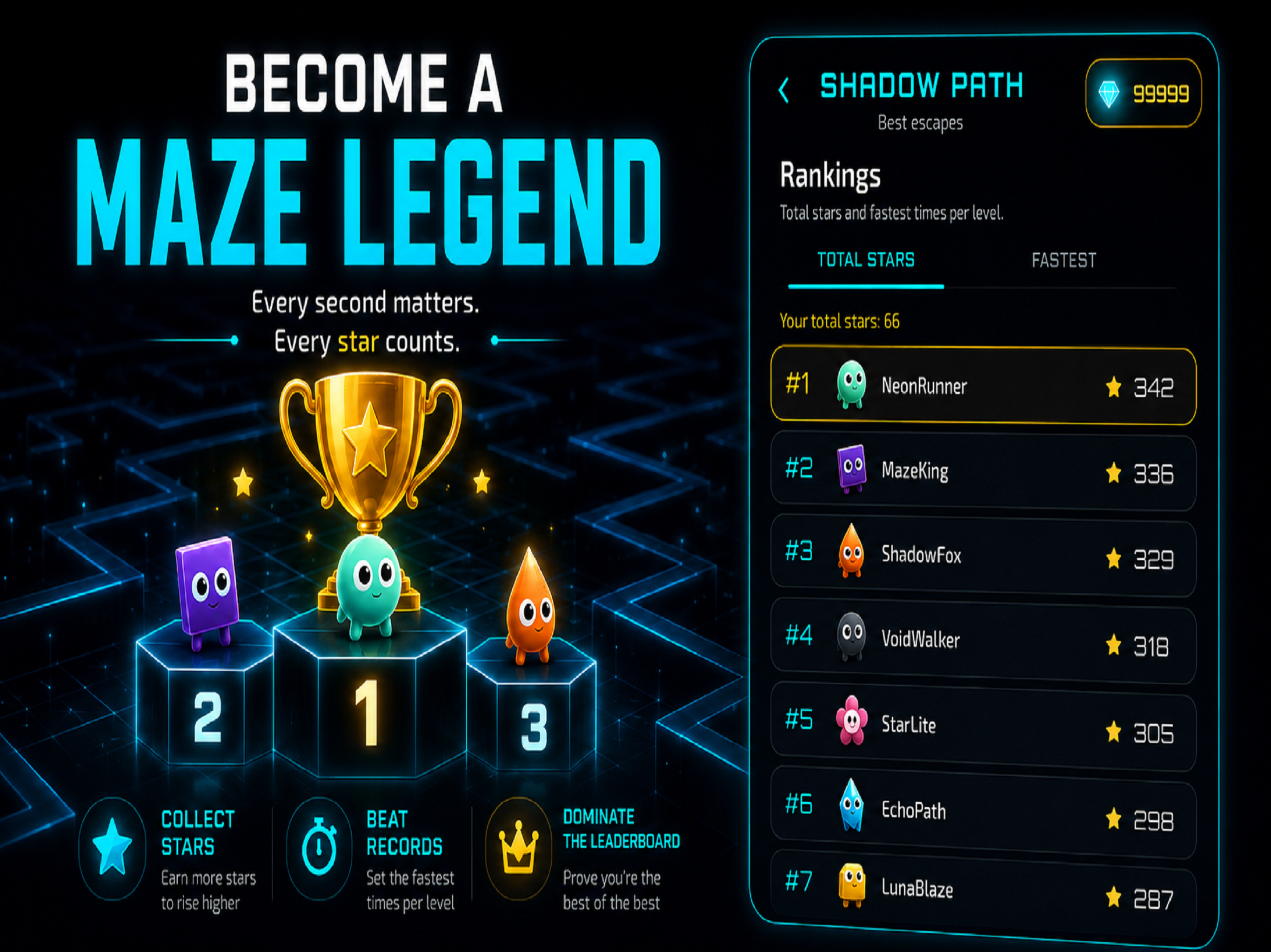 Shadow Path: Memory Maze screenshot 9