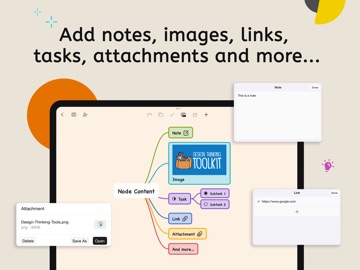 Mind Map - HoodleMind ipad screenshot 4