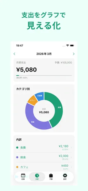 Minty 家計簿 screenshot 2