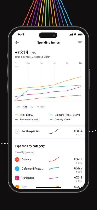 Zenmoney: expense tracker screenshot 5 of 8