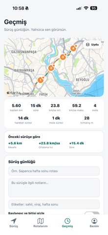 Drive Ride: GPS & Routes iPhone screenshot