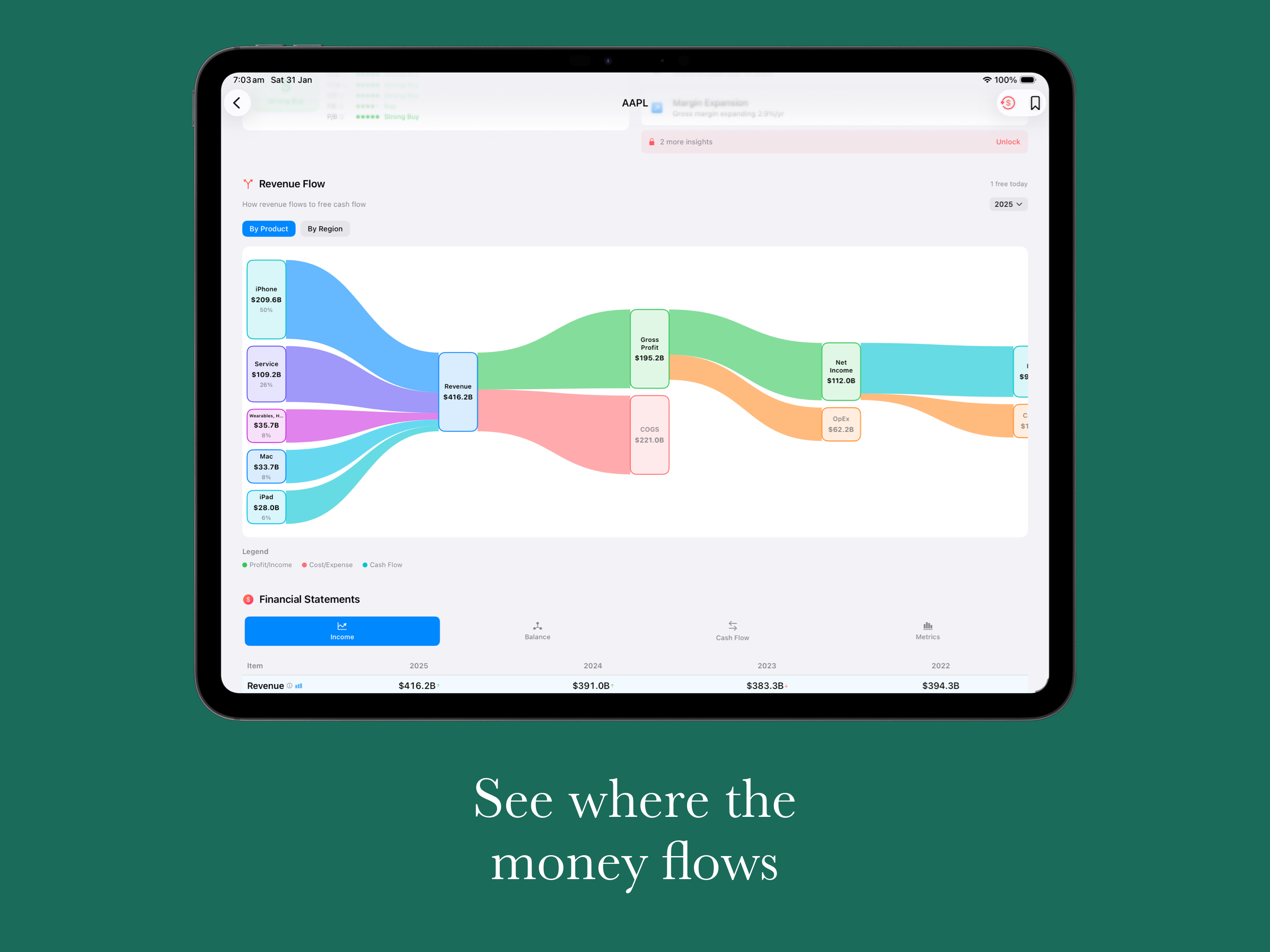 phron.io