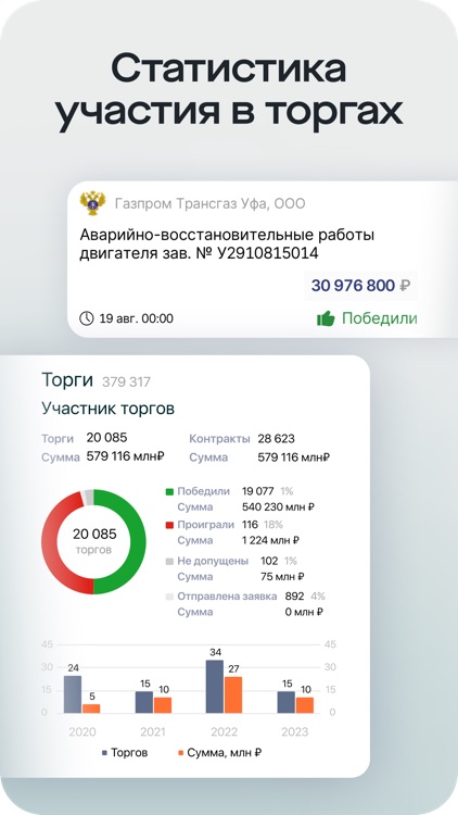 Saby Profile screenshot-4