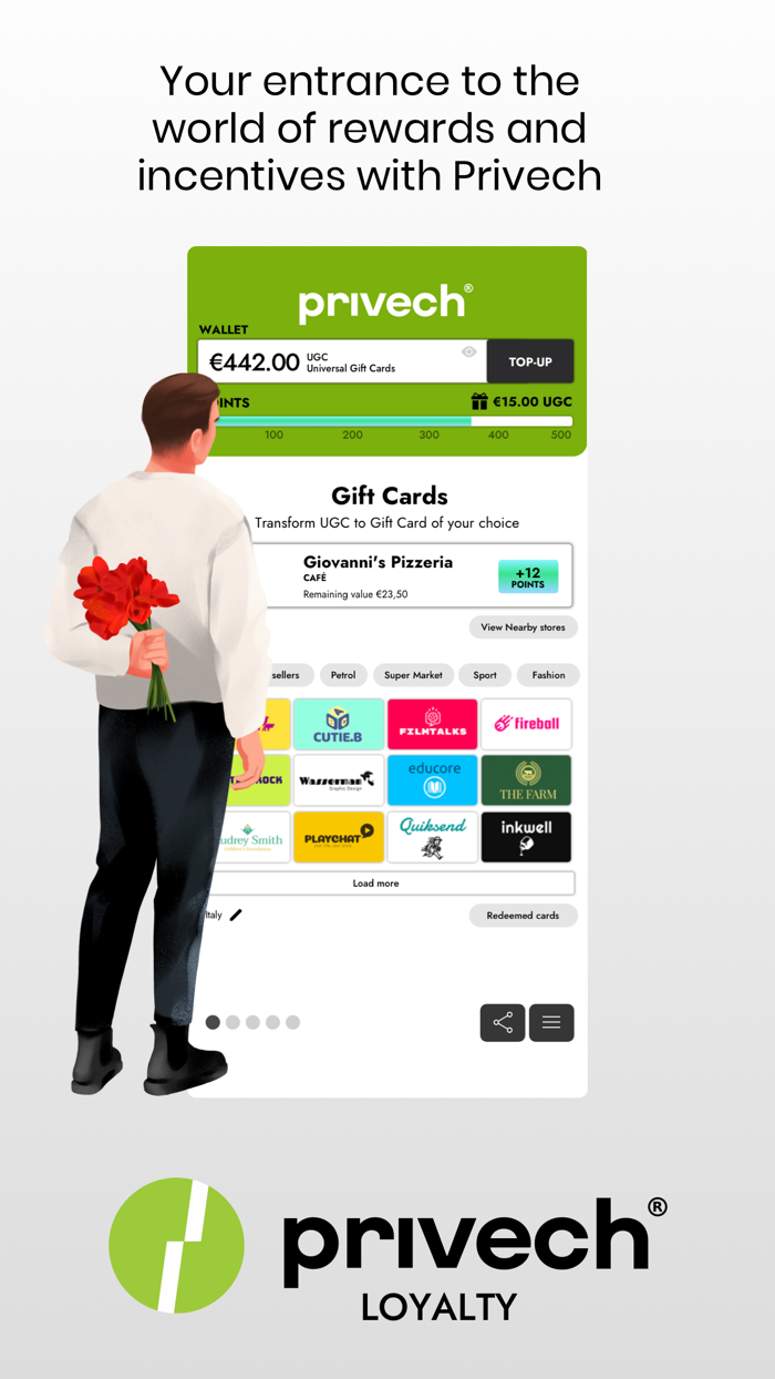 Privech® Incentives  Rewards