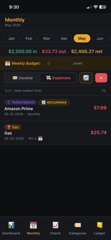 PocketKnife Budget Screenshot 2 of 7