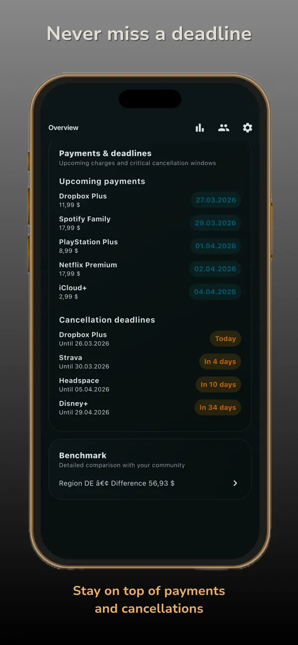 Screenshot #3 pour AboSorglos