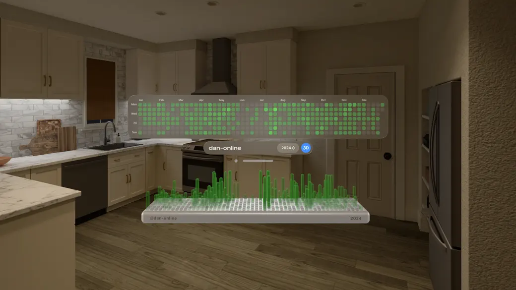 #1. GitMap: Commit Visualizer (iOS) Göre: SNEH NILESH