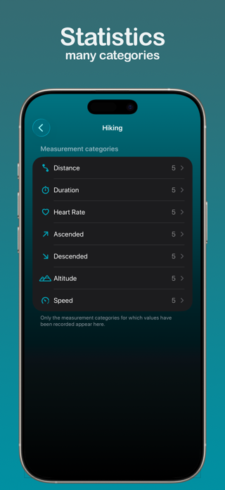 WorkoutMap Pro Screenshot 7 of 8