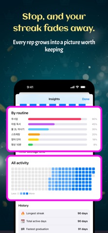 Challenge 100 - Make Habit Screenshot 4 of 5