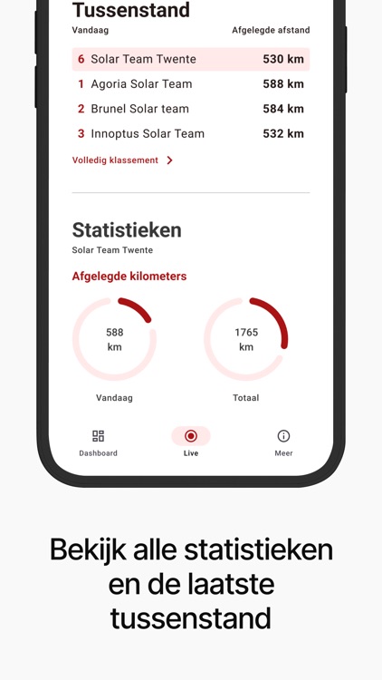 Solar Tracker Twente