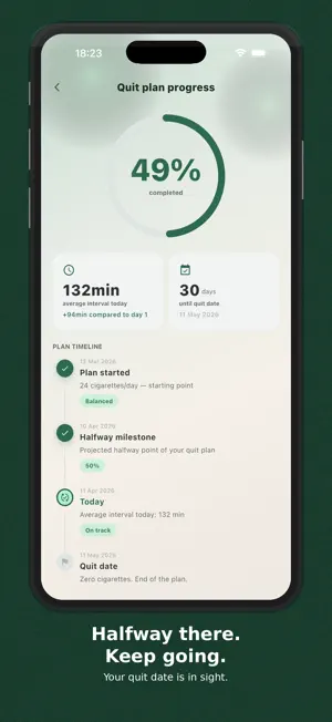 !time2smoke — Quit Smoking screenshot 4