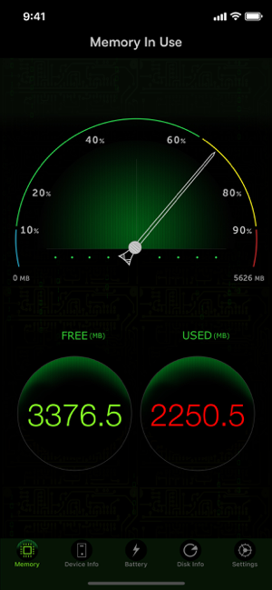‎System Activity Monitors Screenshot