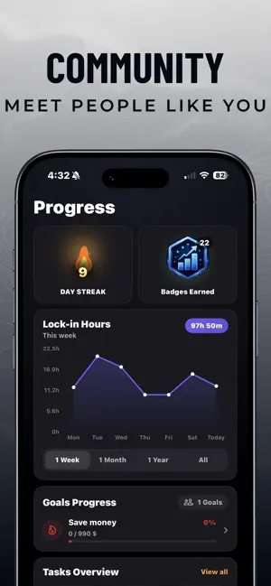 Resist - Stay Locked In screenshot 2