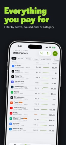 MySub - subscription tracker Screenshot 4 of 8