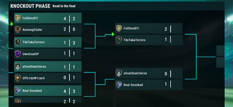 Ultimate Football Manager - La schermata mostra la struttura delle fasi eliminatorie di un torneo, con il tabellone che delinea gli accoppiamenti tra squadre e i punteggi dei match come FullSendFC 4 | 2 NutmegDaler.